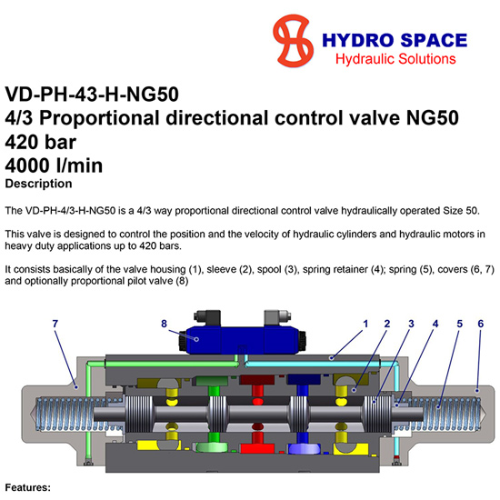 VD-PH-43-H-NG50
